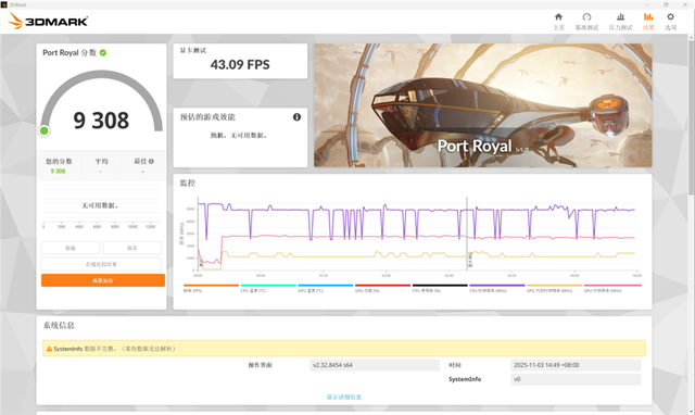 华硕天选6 Pro锐龙版测评：锐龙9 9955HX搭配5070畅玩3A游戏