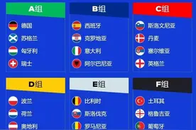 2024欧洲杯观赛攻略，一文看懂欧洲杯图片