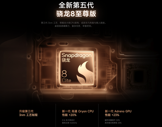 小米 17 Ultra 新机，配置很顶啊...