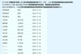 梦幻西游：盘点史上14大元老区，这些区你们还在吗？图片
