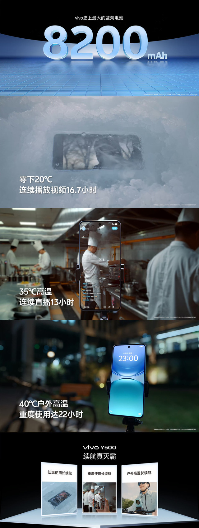 当手机成了“带娃工具”，vivo Y500比娃的玩具还禁造