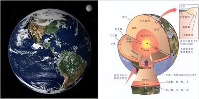太阳系缺了种陨石？地球深处藏45亿年物质，大碰撞理论被改写