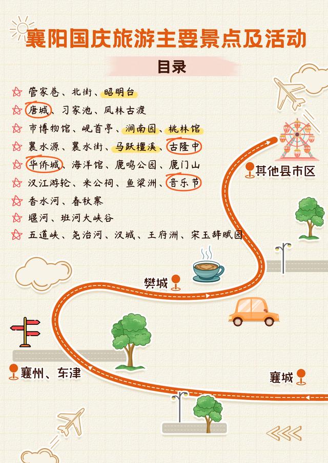 官宣，免费！来襄阳的人手一本