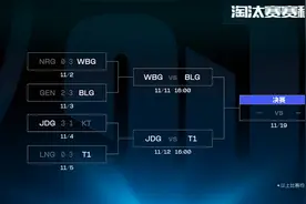 S13全球总决赛半决赛：JDG赢得选边权，选择红色方图片