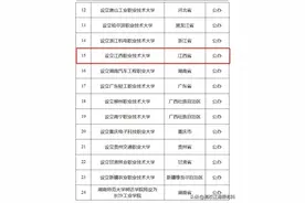 江西九江迎来“省字头大学”，那么“九江学院”何时升格呢？图片