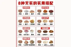 8种芡实的实用搭配！益气补血、健脾补肺、渗湿利水图片