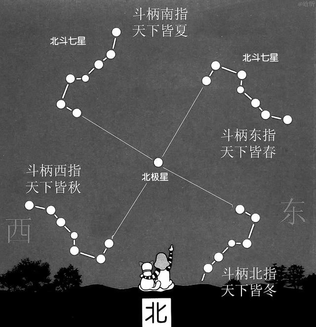 明日寒露不一般，堪称60年一遇，4大特点早了解，记得2物少吃！
