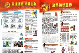 遏制“小火亡人”，新荣区大队多点发力精准宣传！图片