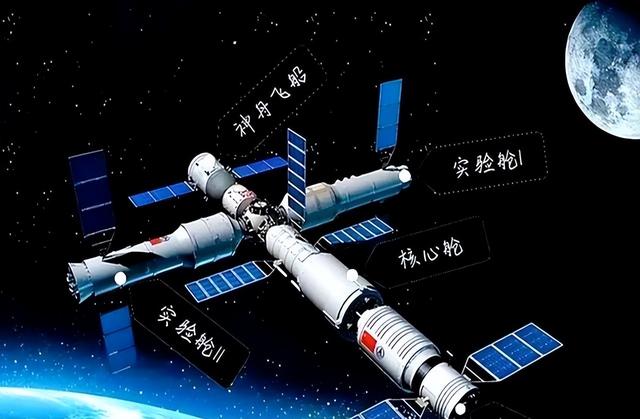 全球都在看中国将如何救援航天员! 俄罗斯和美国9个月, 中国多久？