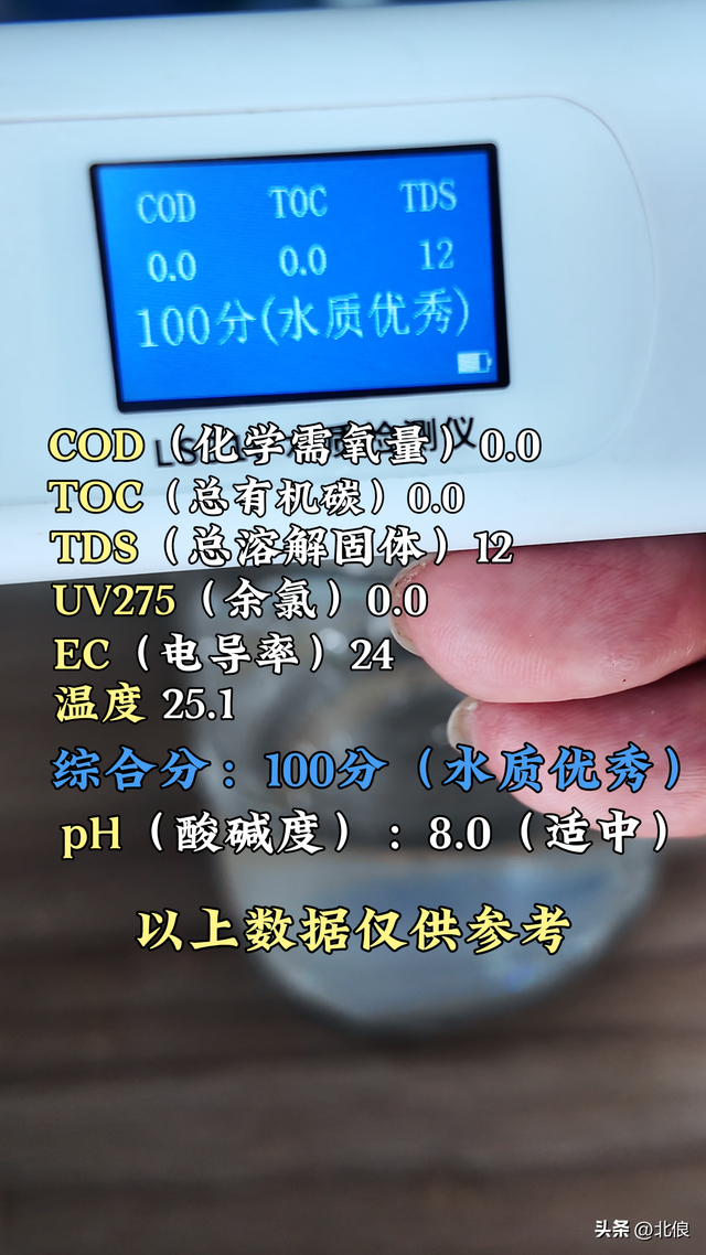 实测桂林尧山泉水水源，水质果然名不虚传