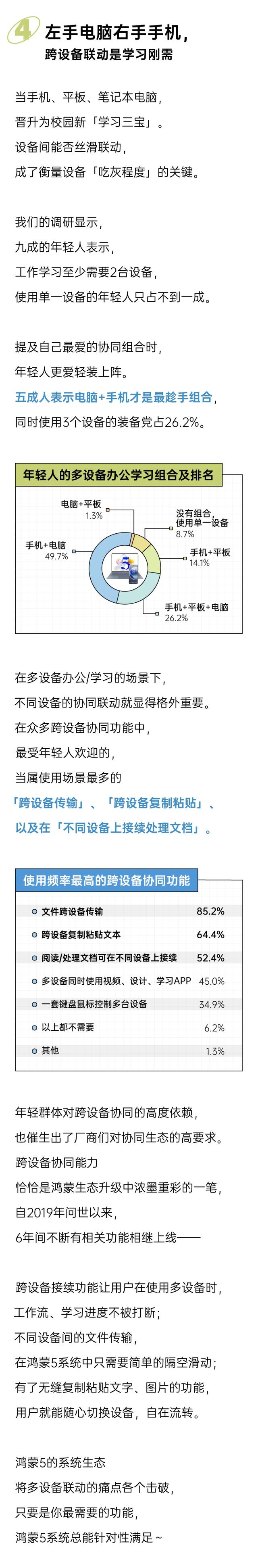 鸿蒙5到底好不好玩？这里有500+答案｜2025年轻人嗨玩鸿蒙报告
