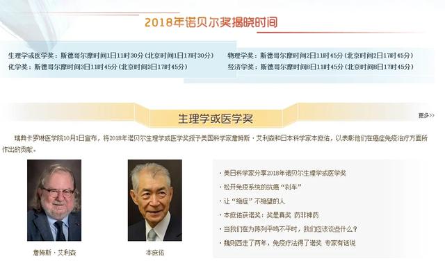 诺奖得主：真正一流的学术论文不会在顶级学术期刊上发表
