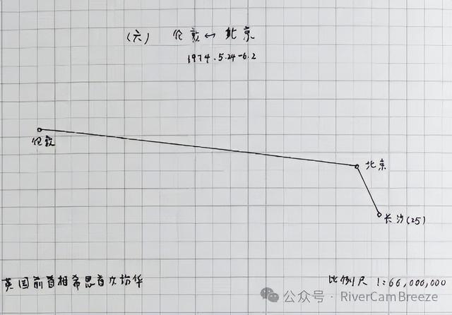26次访华，终身未娶的英国首相
