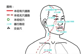 宗筋的两大拦路“堵”，肝郁和血瘀！这些中医古方，不可错过！图片