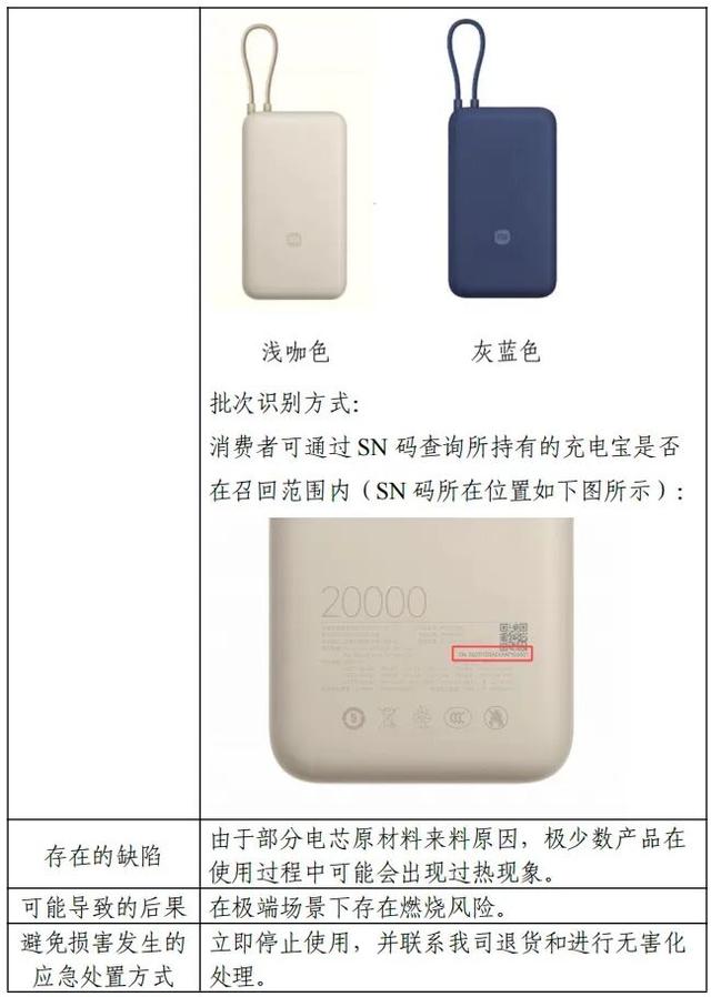 小米召回超14.6万个充电宝