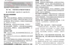 《中国历史》八年级（上）1-26 课笔记清单图片