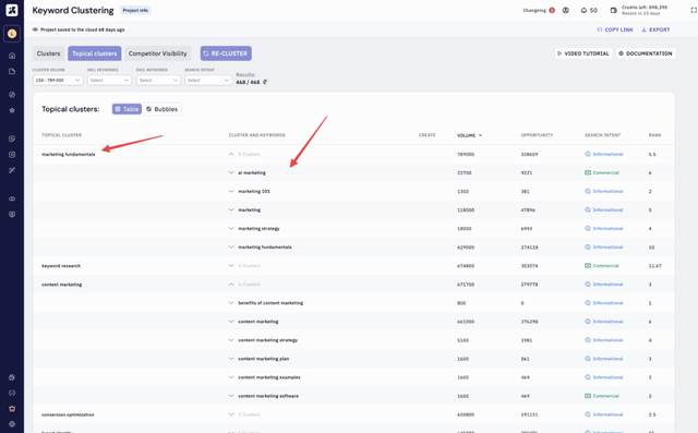 如何在SEO中建立主题权威性：抵御人工智能搜索的护城河