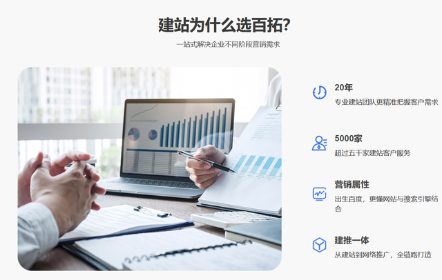 淮安企业网站建设怎么选？2025年营销型官网与品牌形象打造全攻略