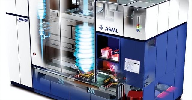 德国蔡司：DUV比EUV重要，美国的错误制裁，让中国成为了市场赢家