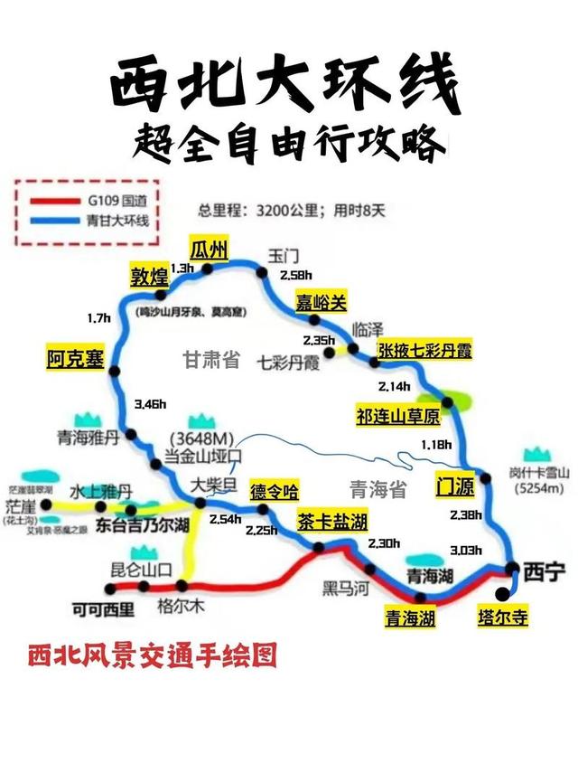 西北大环线7天2K封神攻略！草原盐湖沙漠全打包，逆时针避90%人流