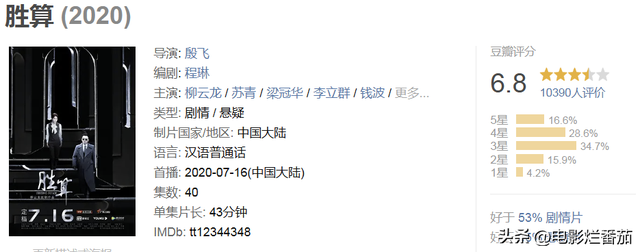 给近五年最好的谍战剧排个名：《胜算》第8，第1《风声》实至名归