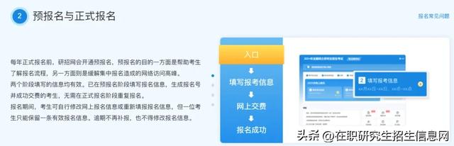 2026年非全日制研究生即将开启报名！报名条件、流程、时间、入口