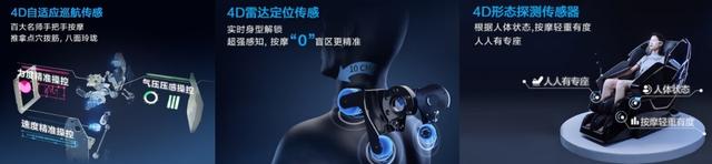 关爱父母健康，一台奥佳华7608TEN+4.0就够了，同价位最强卷王