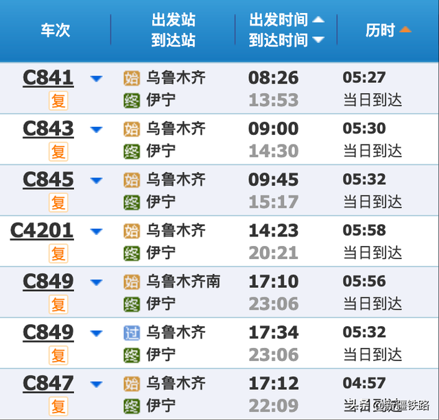 坐火车，邂逅新疆最“蓝”小城