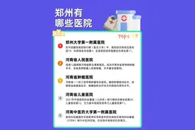 郑州排名前五的医院图片