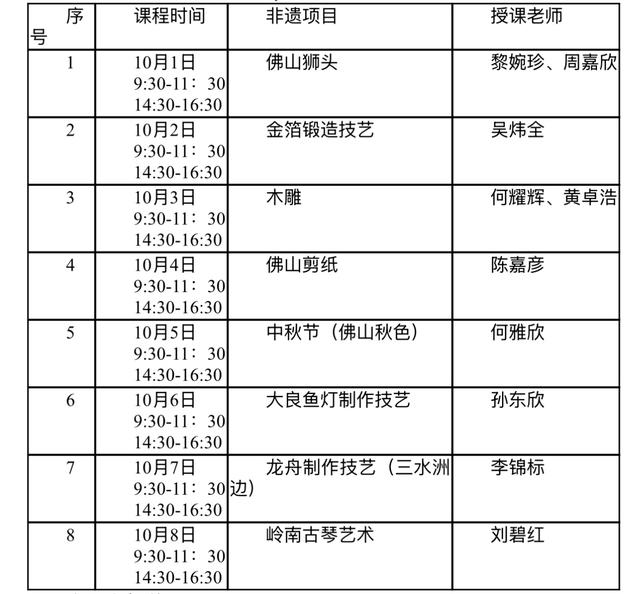 假期去哪玩？佛山41个A级景区让你告别选择困难症丨双节同庆趣游佛山
