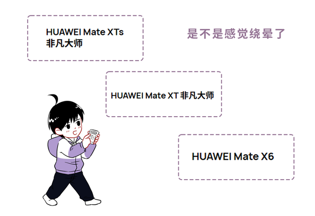 Pro、Max、Plus、Ultra，手机名后面那一长串英文到底是什么？