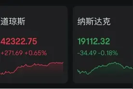 买了啥，卖了啥？巴菲特持仓变化图片
