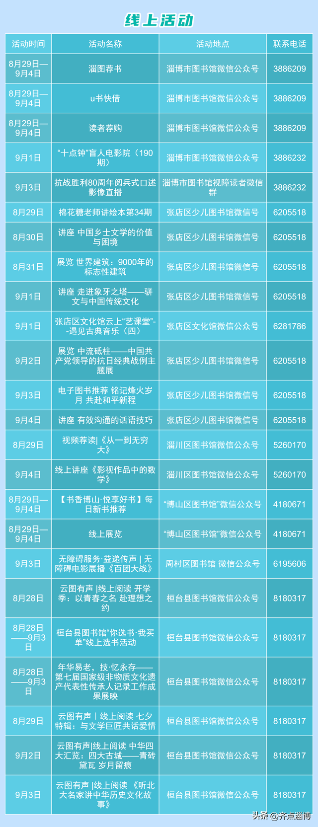 淄博新一期文化惠民活动来了！