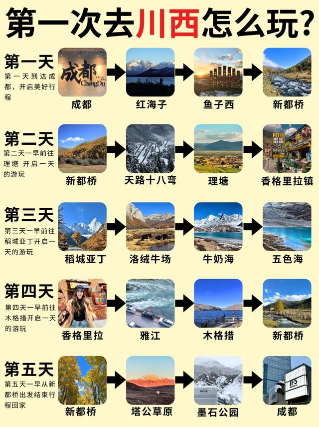 70岁前，必须拥有的6场旅行，去过2个很幸福，都去过此生无憾！