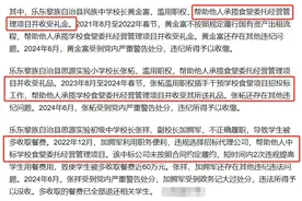 一年超百位校长被查，主要栽在哪些问题上？图片