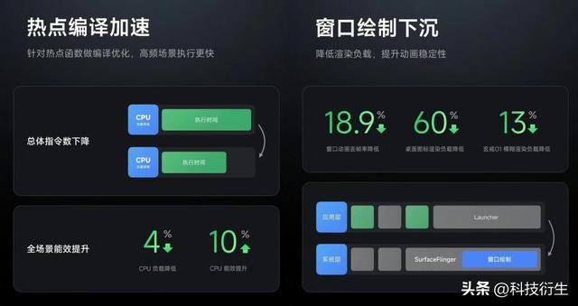 小米新一代系统官宣：9月17日前，新一批机型开启推送