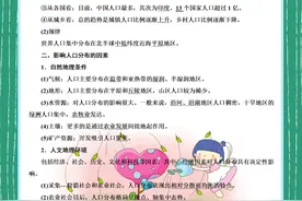 高一地理核心知识点归纳总结，不管是预习，还是复习，都是重点！图片