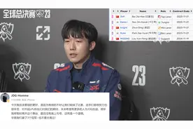 JDG止步四强面临重组！尺帝心态崩溃不愿起身，Faker拒绝贬低LPL图片