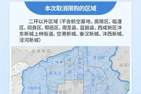 图解西安市住房交易政策调整内容图片