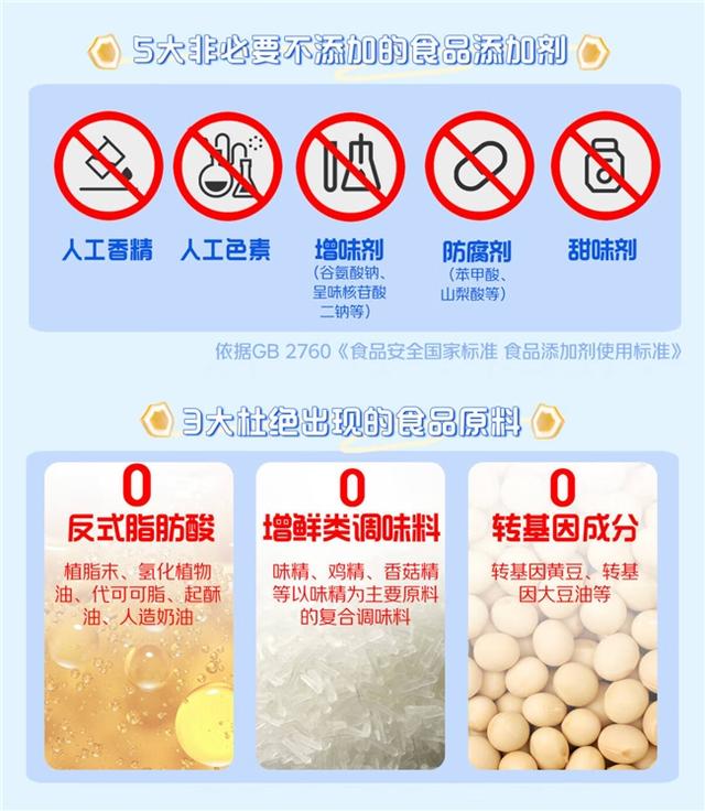 配料表越干净产品越火爆，京东七鲜行业首推“配料干净”系列商品受消费者追捧