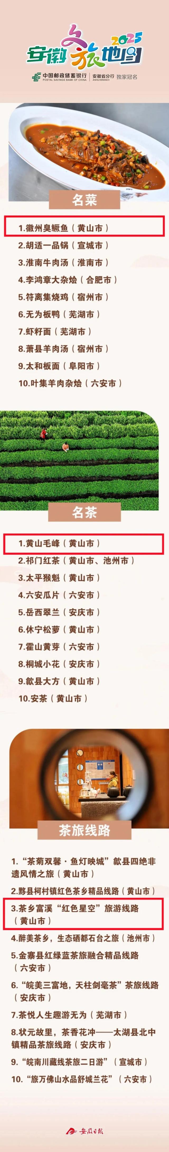 请收下！这份安徽文旅地图，藏着徽州区的宝藏玩法！ | 皖美冬日 | 第十五届安徽国际文化旅游节