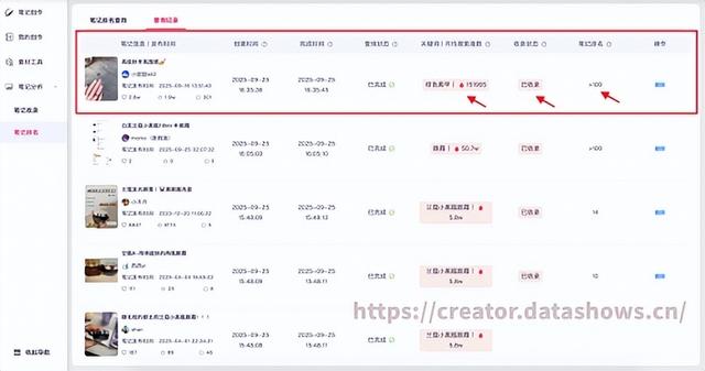 最新最全的小红书笔记排名查询方法盘点：2025年有哪些工具可以查询小红书笔记搜索排名