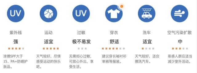 “十一”假期吉林省5A景区天气预报（第2期）