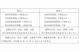 德州一中发布2025年招生简章图片