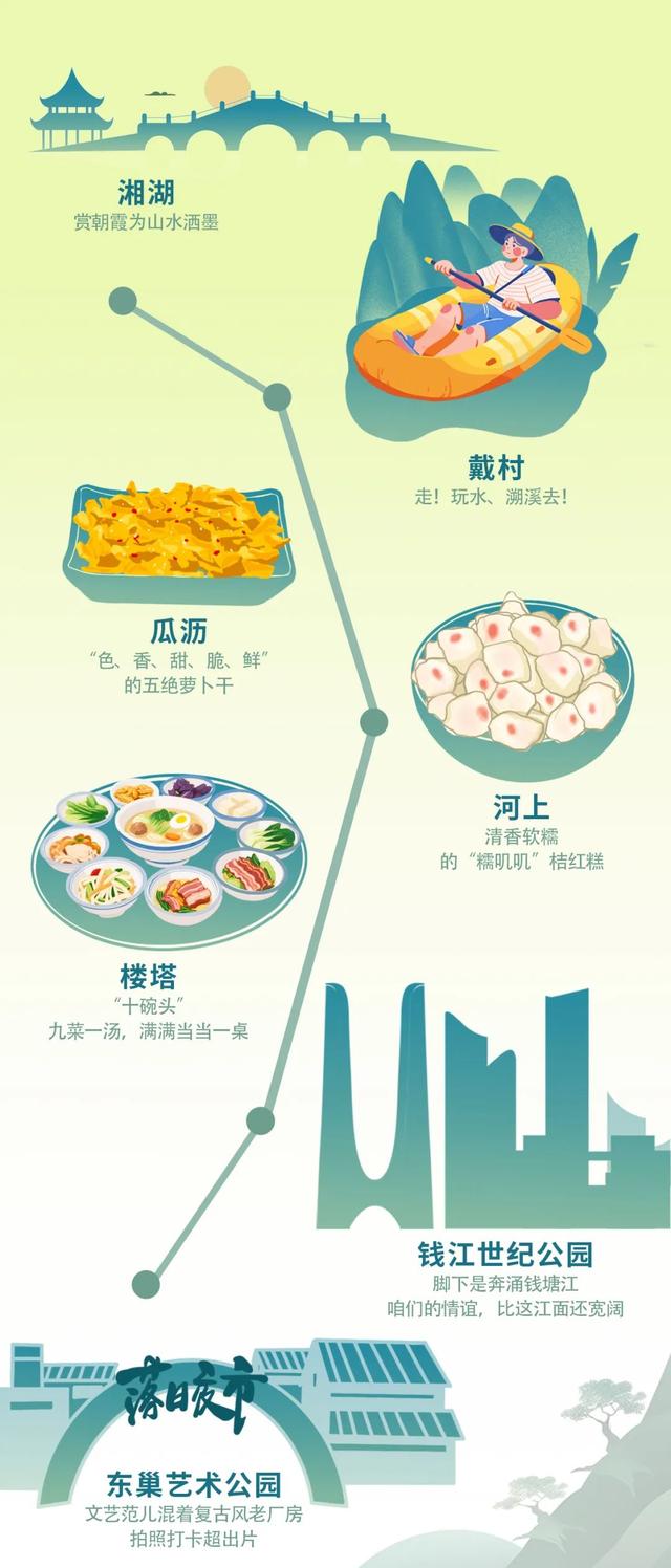 go go go 必须来萧山看看！