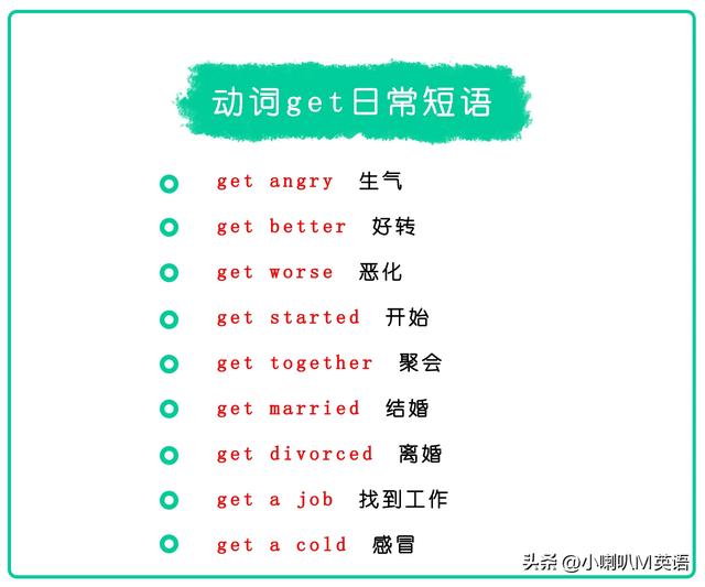 学会用“get”短语，让你的英语写作与日常交流瞬间生动！