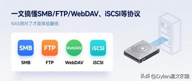 一文搞懂SMB/FTP/WebDAV、iSCSI等协议，NAS用对了才能体验翻倍