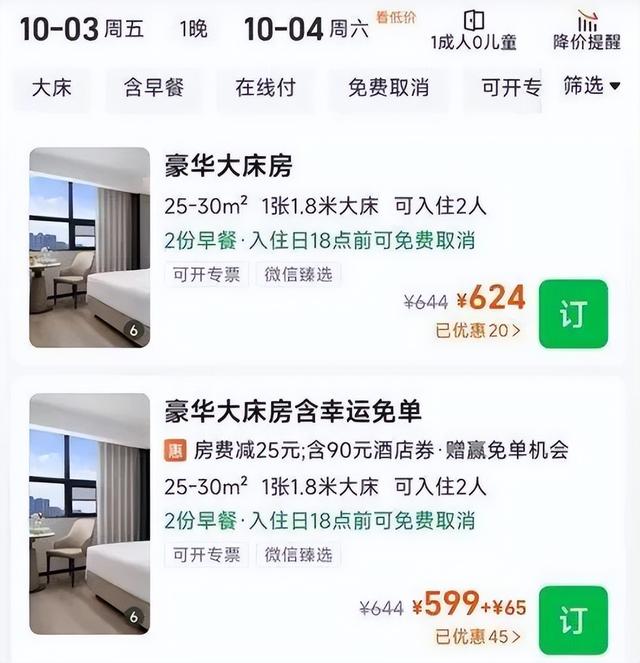 出门堵八小时，酒店亏八万块：今年黄金周，到底谁在赚钱？