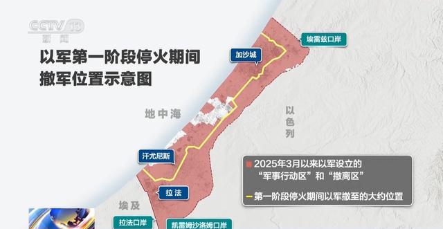 以色列不演了？炮轰加沙致11人死，封锁援助口岸，停火协议成废纸
