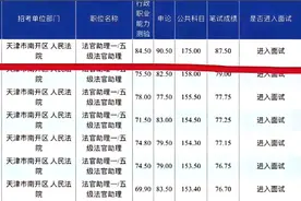 2025年天津公务员考试惊现大神，申论90.5分创纪录，网友：活神仙图片